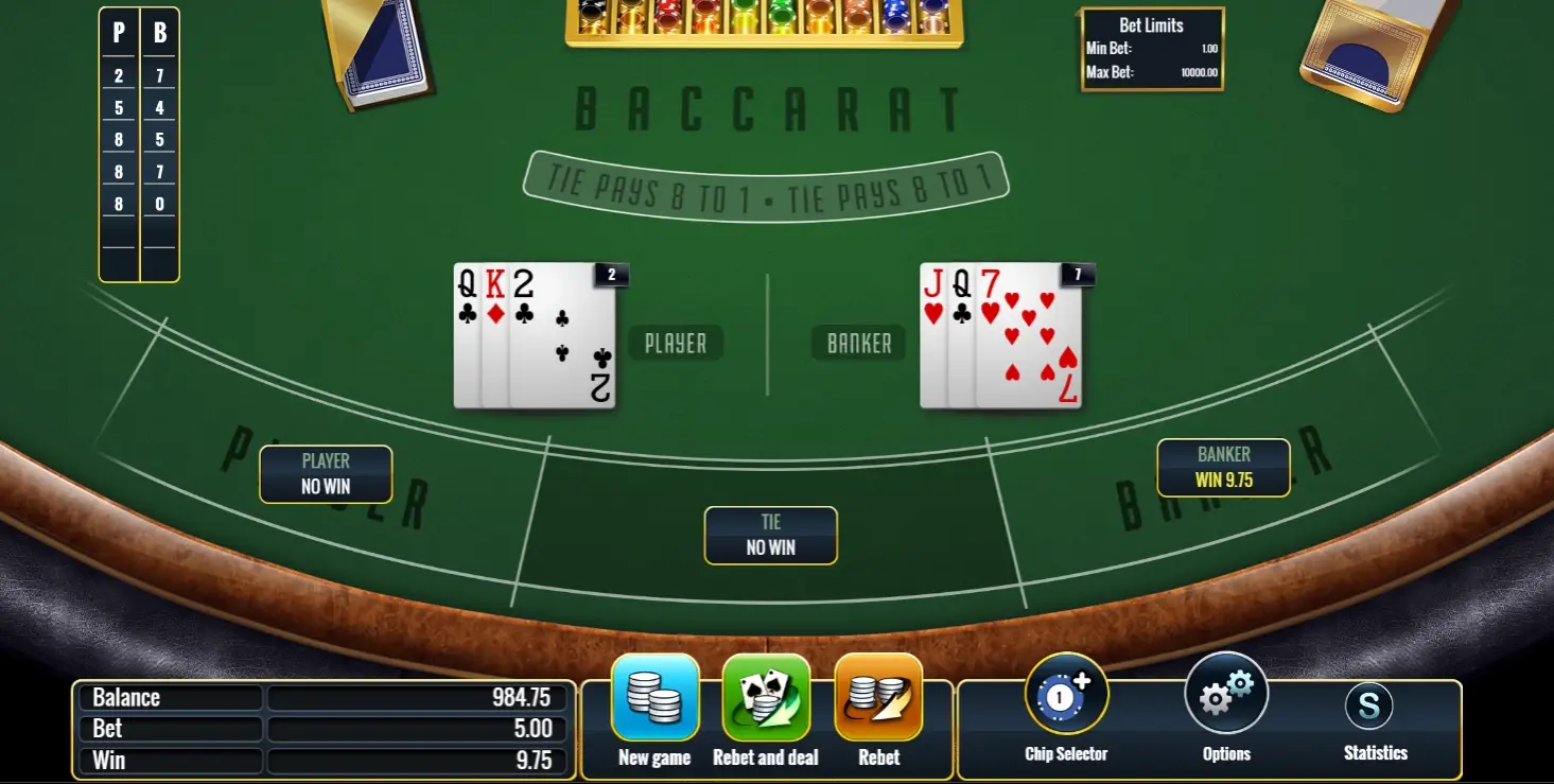 How to Register Through a Baccarat Entrance?