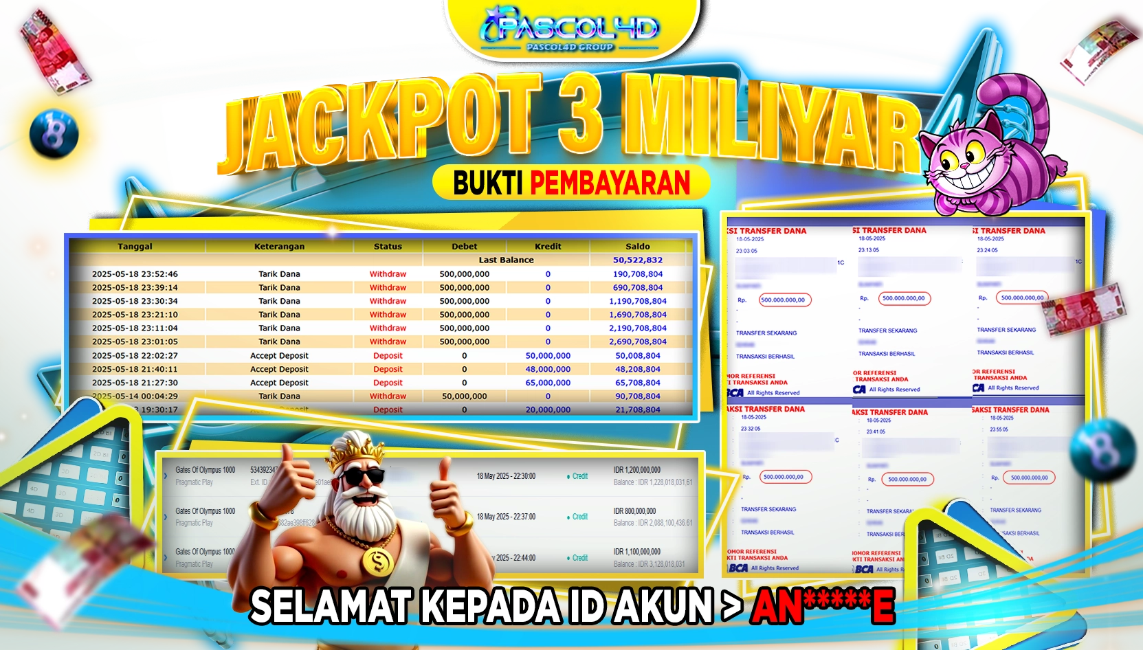 Bonus dan Promosi Terbaru Suletoto2 yang Wajib Dicoba
