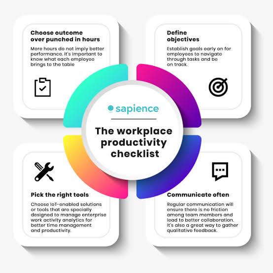 Maximize Team Productivity Using Advanced Time Off Management Software