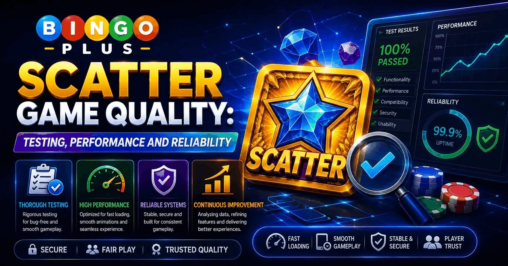How Quality Engineering Builds a Reliable Scatter Game Experience