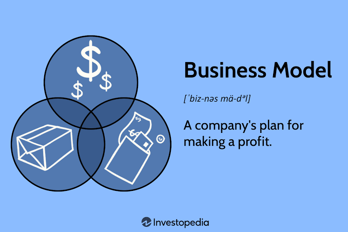 What Is a Business Model and Why Does Your Startup Need One?